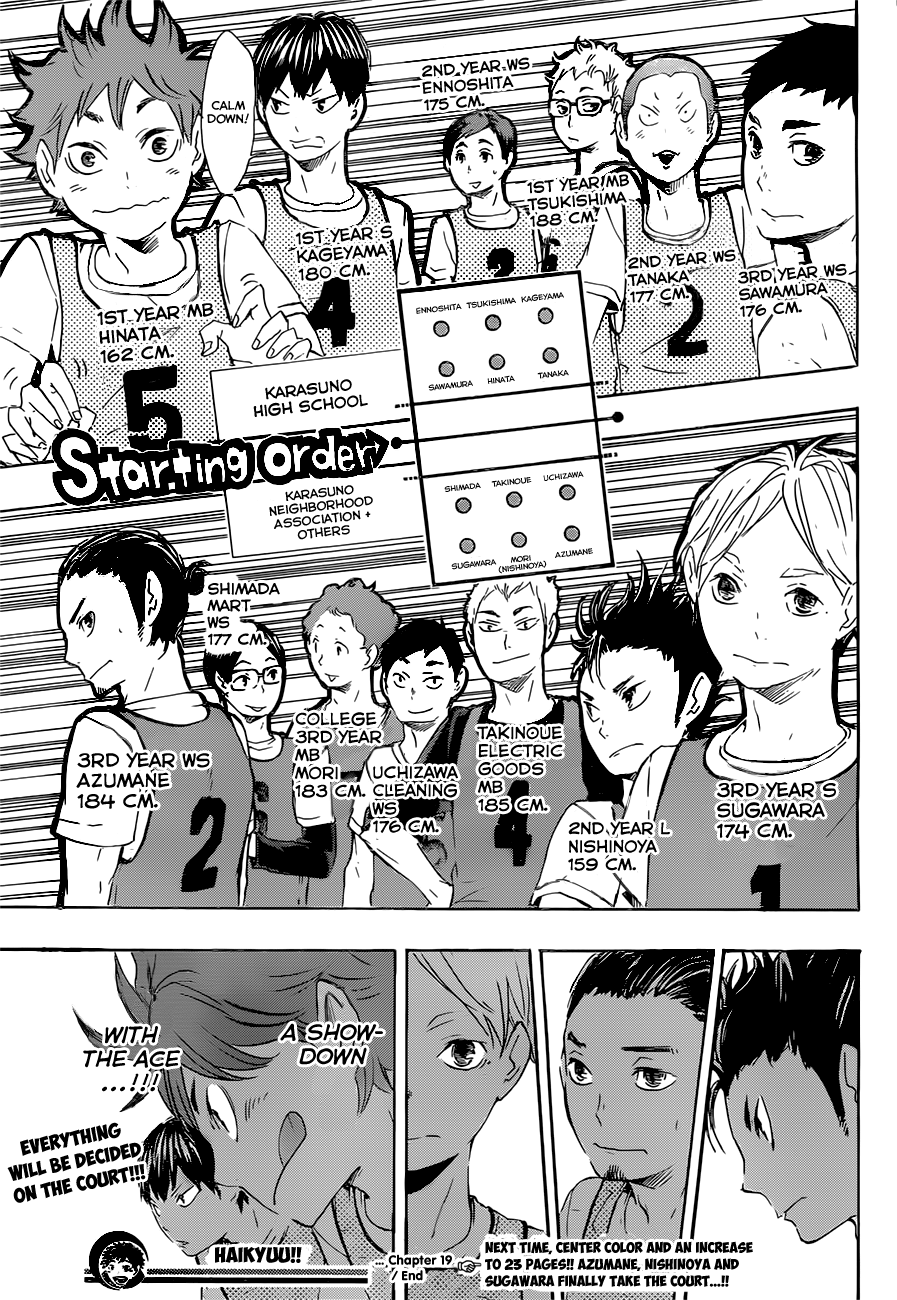 Page 19