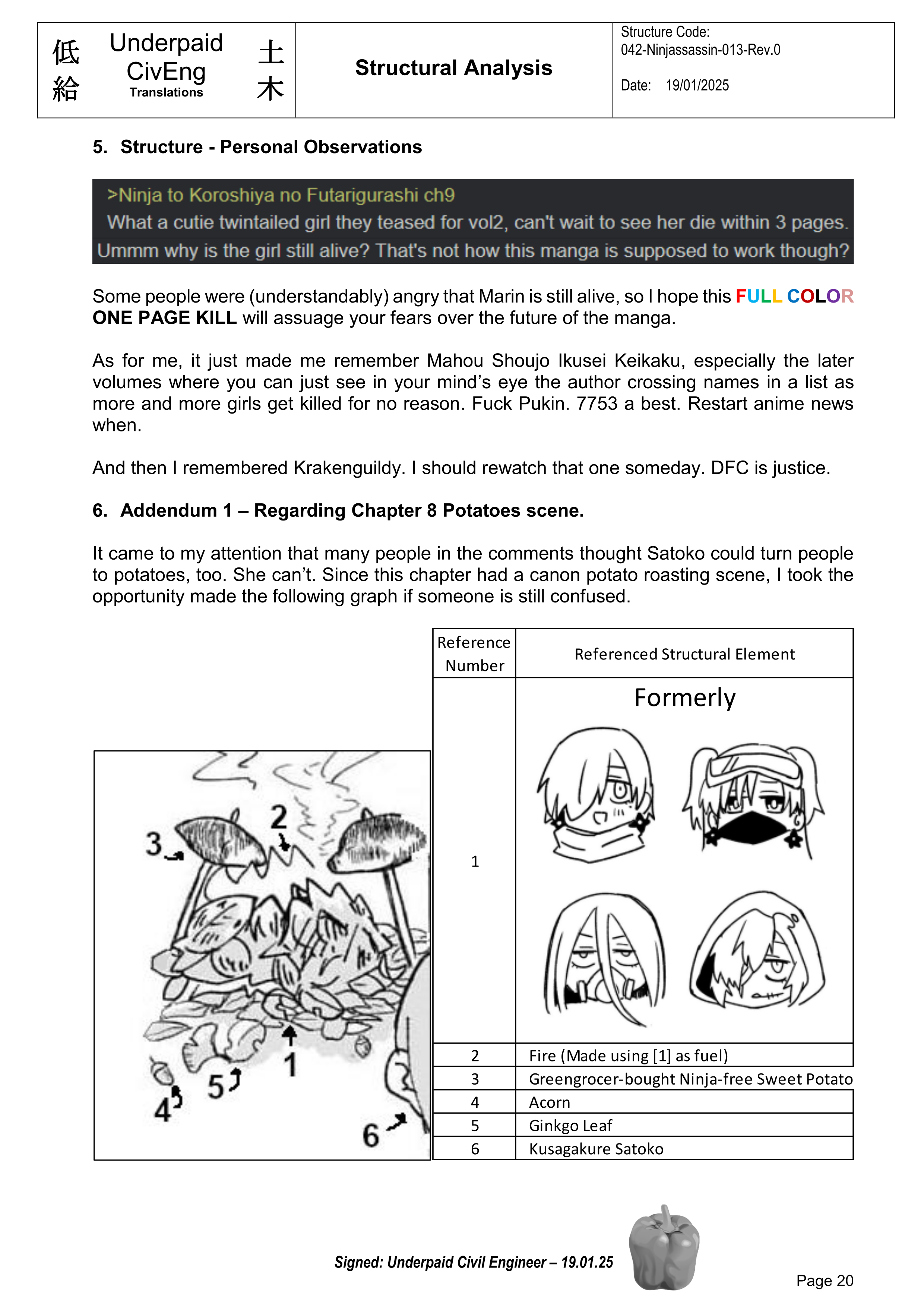 Page 20