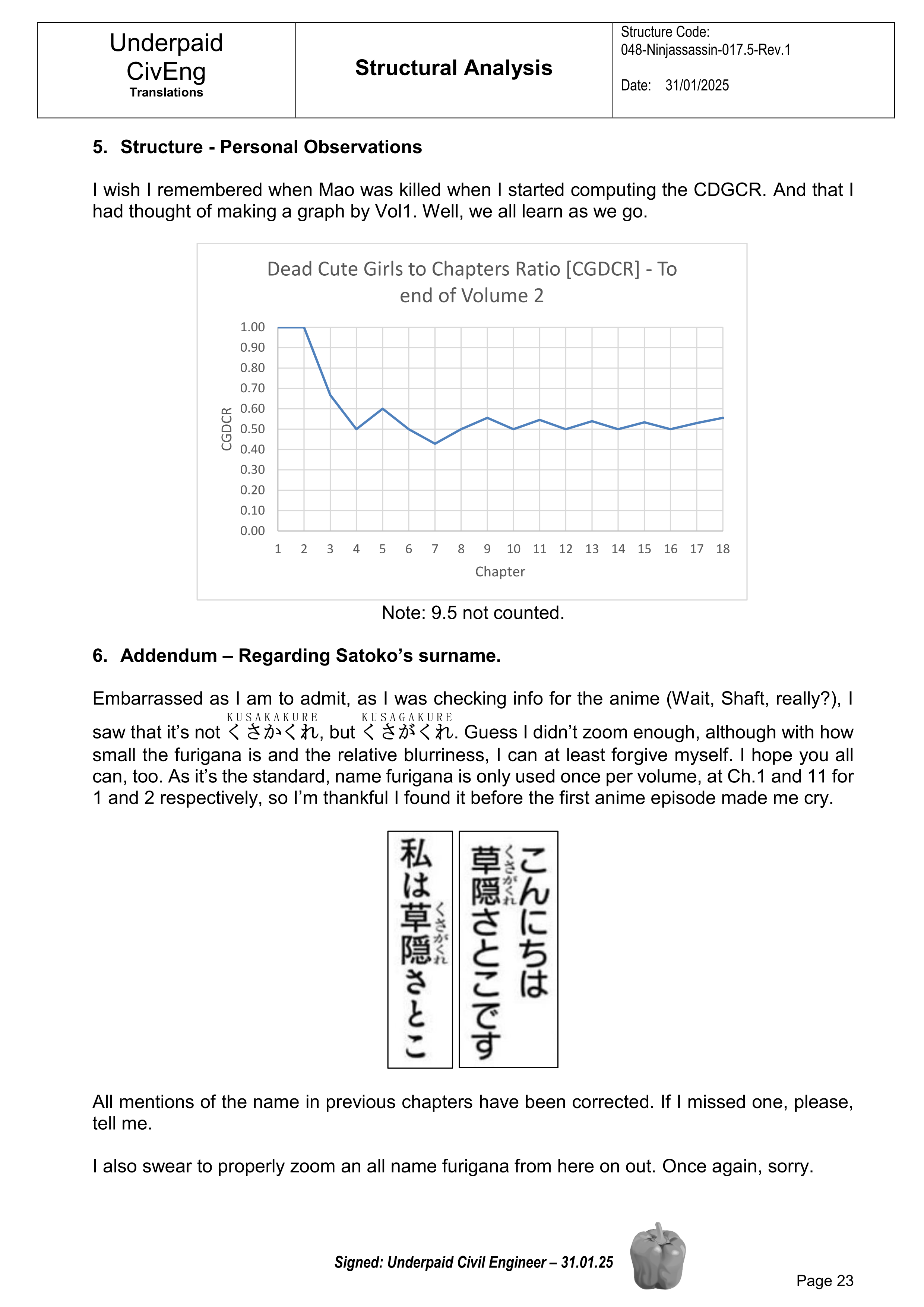 Page 23