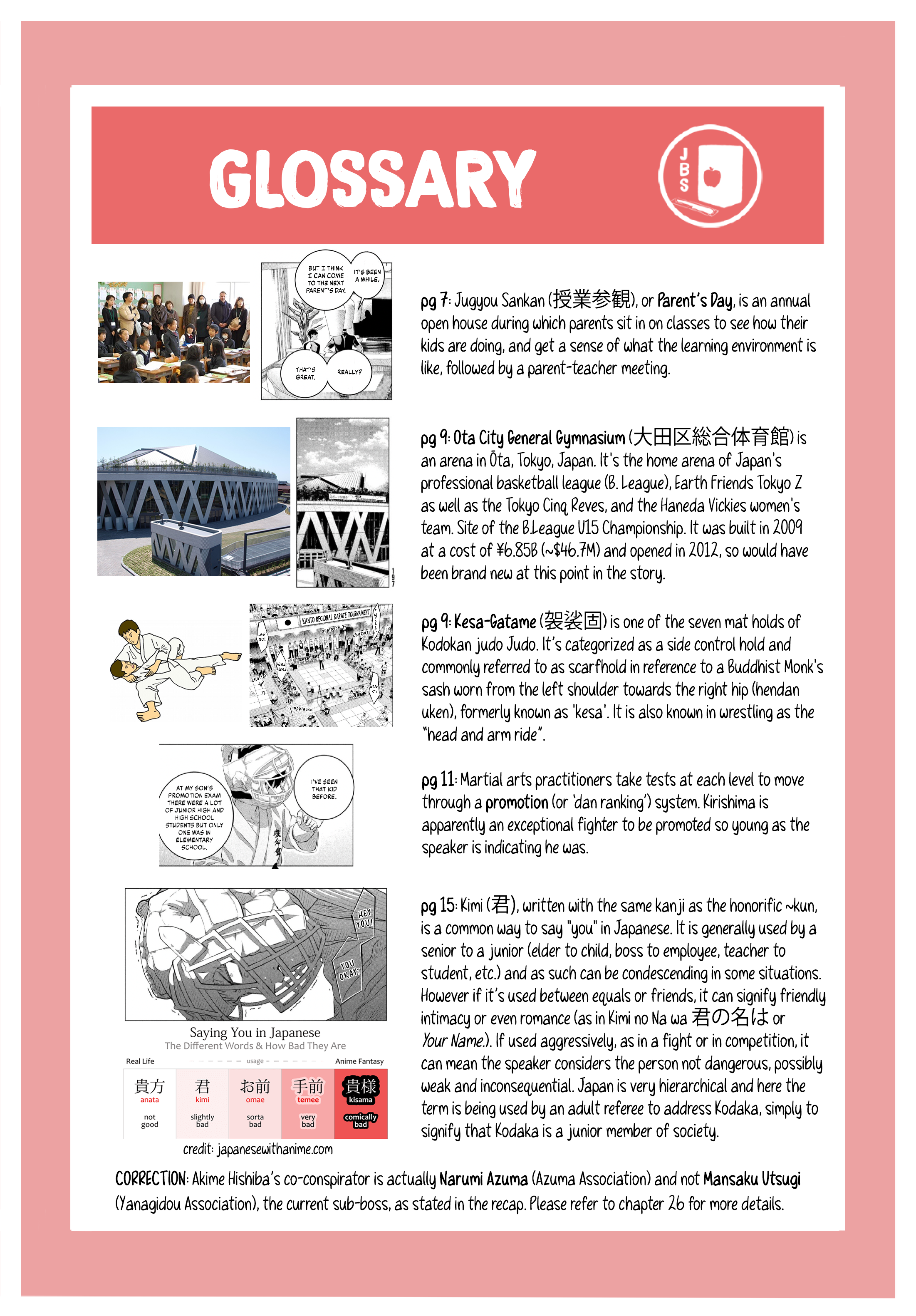 Page 42
