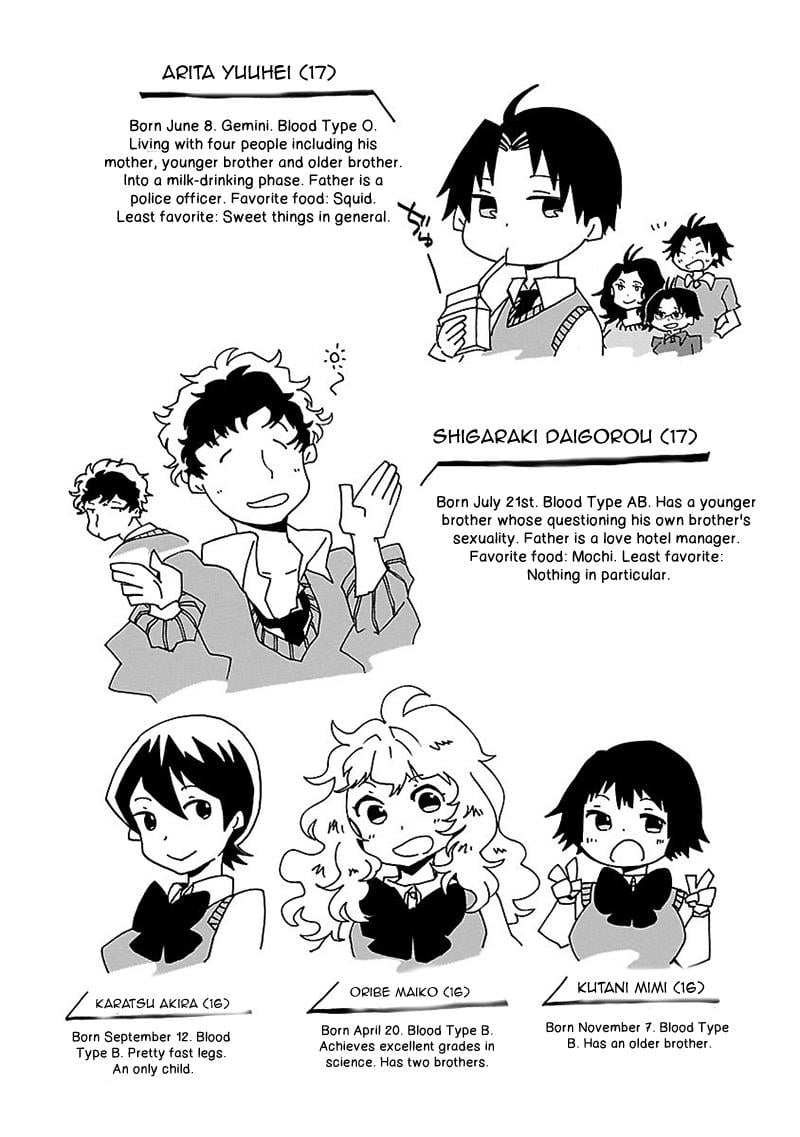 Page 50