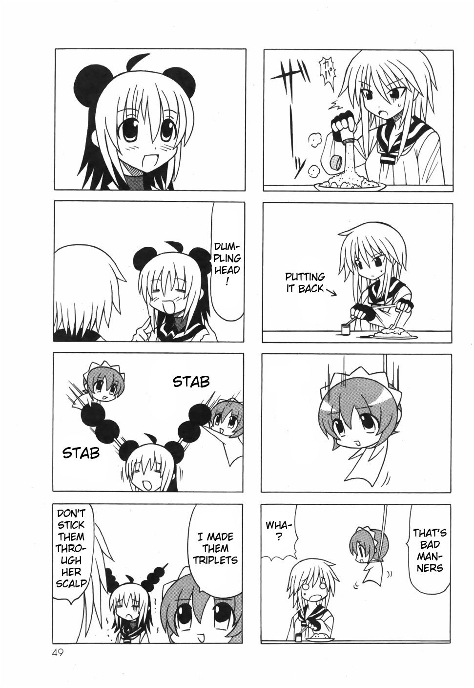 Page 54