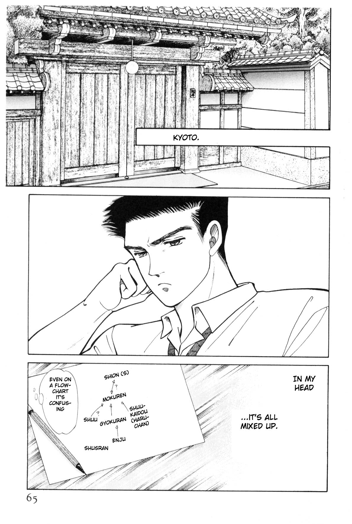 Page 62