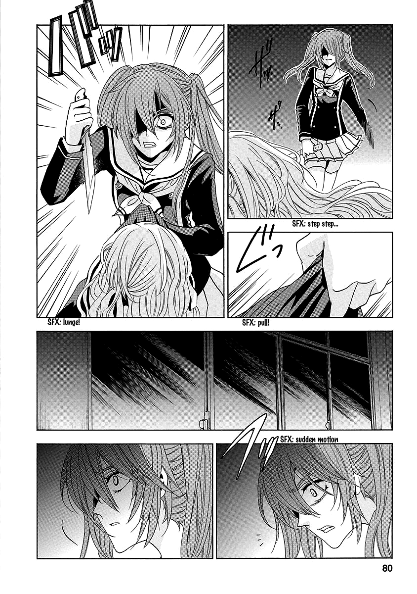 Page 80