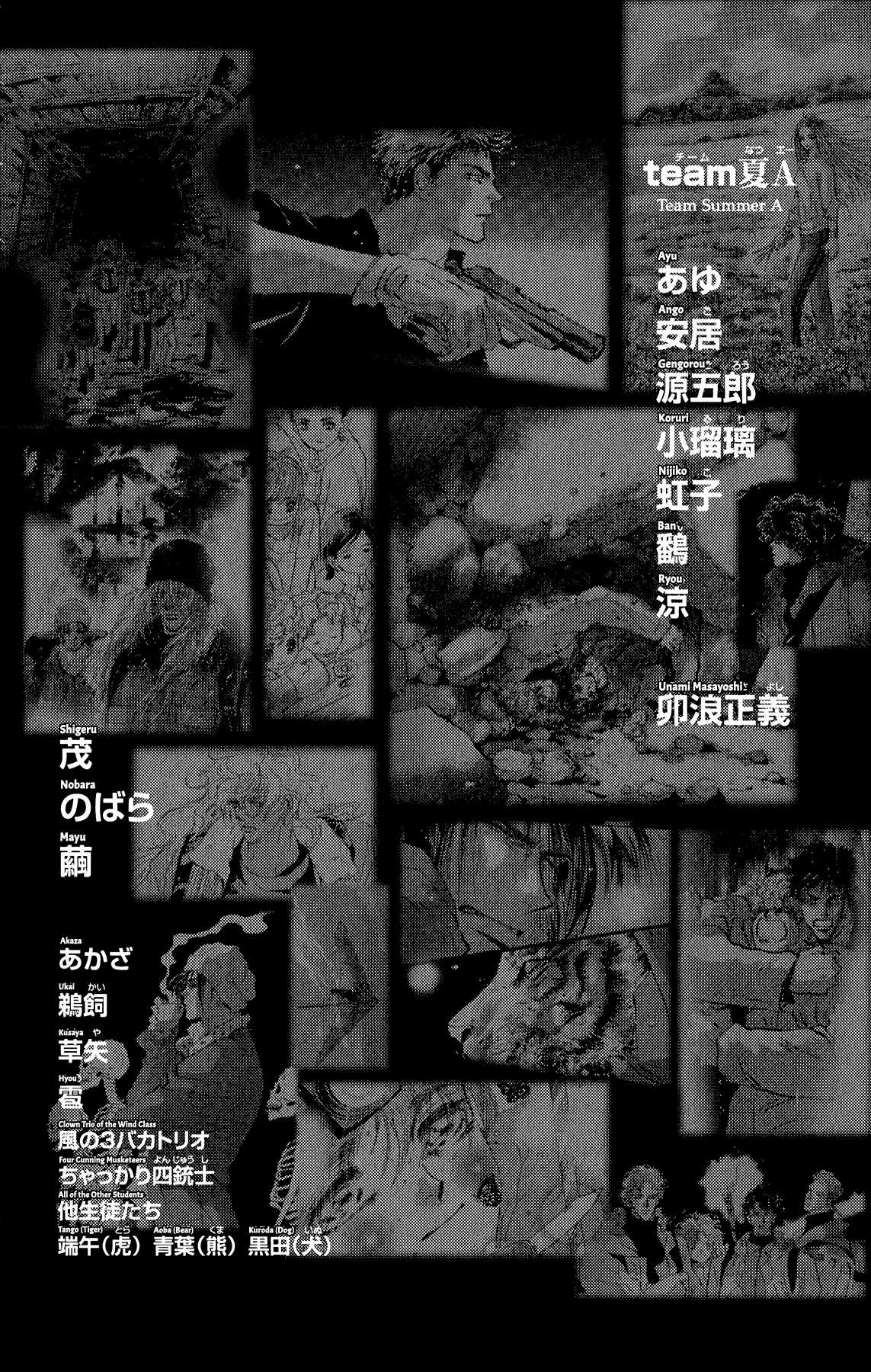 Page 95