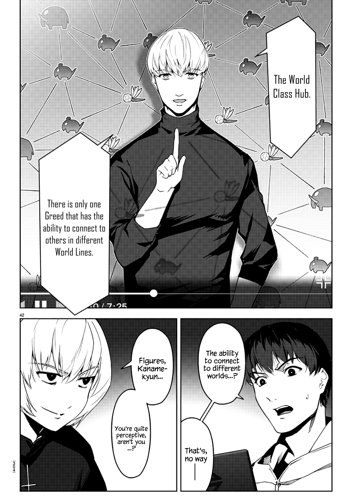 Page 42